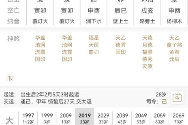 解析命格：何种命格喜官杀不喜财，探寻人生的真正方向