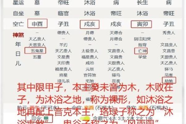 男命申辰见癸暗合的深刻解读与启示