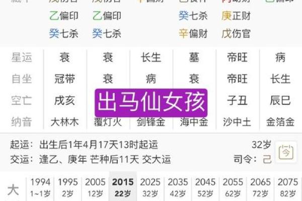 属马九月出生的女性命运解析与人生智慧