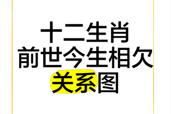 揭秘十二生肖:前世的命运与今生的指引 揭秘十二生肖:前世的命运与今生的指引