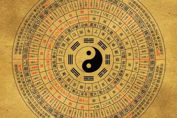 根据出生时辰选择男孩命运，神秘与命理的完美结合