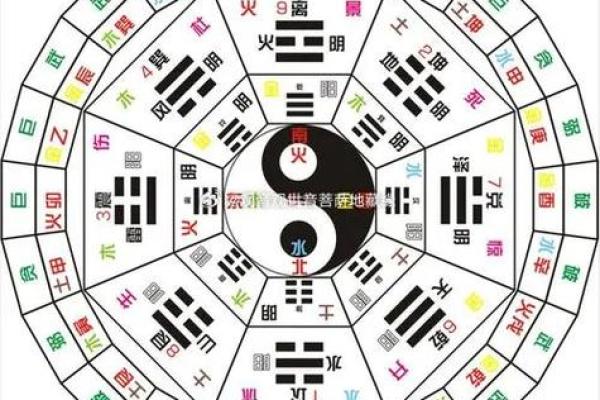 农历十月八字命理解析：探寻命运的奥秘与人生指引