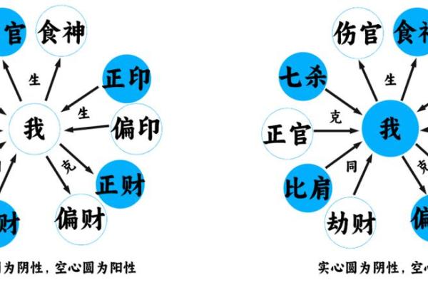弱木命的特质与运势解析：了解你的命理密码