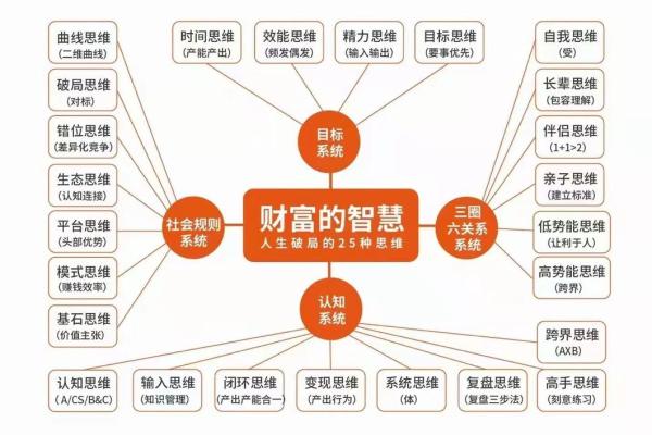 十月属鼠出生的命运解析:探寻财富与智慧之道 十月属鼠出生的命运解析:探寻财富与智慧之道