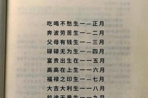 农历三月初七出生的命运解析：揭示你的内在潜能与未来之路