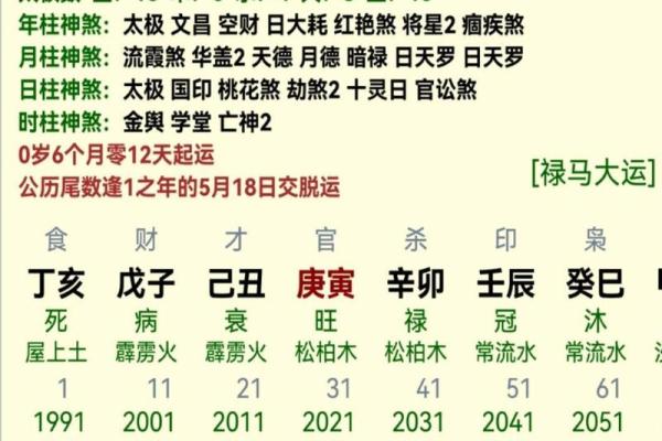 八字男命：这些特征让他们容易紧张害怕！