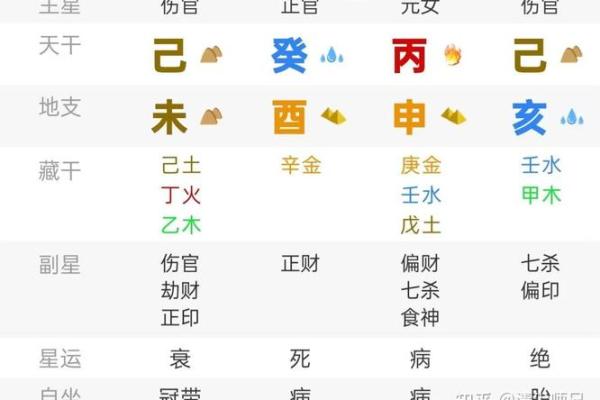 己土男命的子女星：如何影响家庭与育儿观念