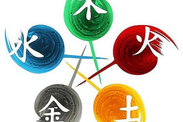 木命与火命的色彩之旅：探寻适合你的颜色秘境