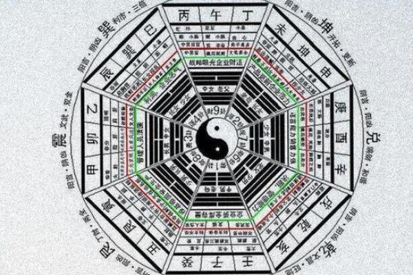 男命八字无财,如何找到适合的大运方向? 男命八字无财,如何找到适合的大运方向?