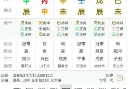 解析命格：何种命格喜官杀不喜财，探寻人生的真正方向