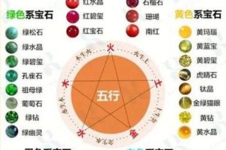 南方五行之灵：揭秘“火”的魅力与影响