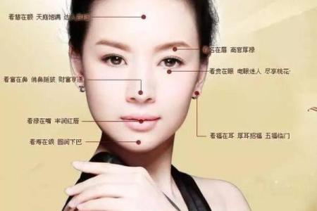 什么样面相的女生最旺夫？看完你就懂了！