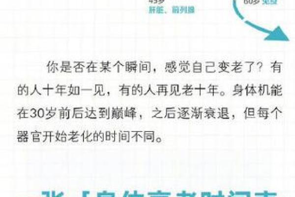 器官老化的秘密:如何靠科学延长生命? 器官老化的秘密:如何靠科学延长生命?