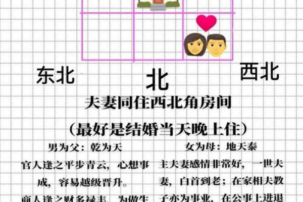 命理匹配：如何选择最合适的命理伴侣