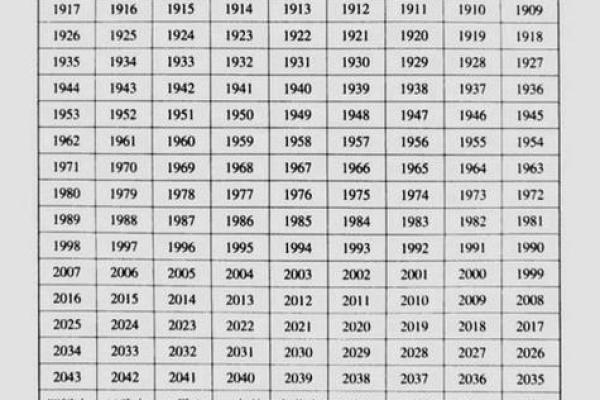 命理中的战斗：木命人与金命的相克与相冲解析