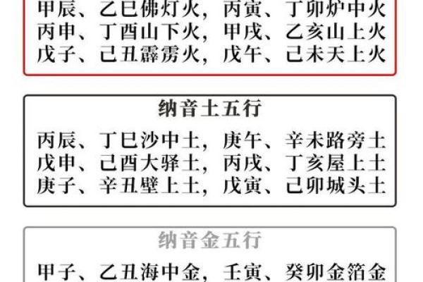 八字命理：探究最疼老公的女命特征与秘密