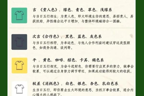 农历三月十四的命运解析：从五行看你的未来与性格