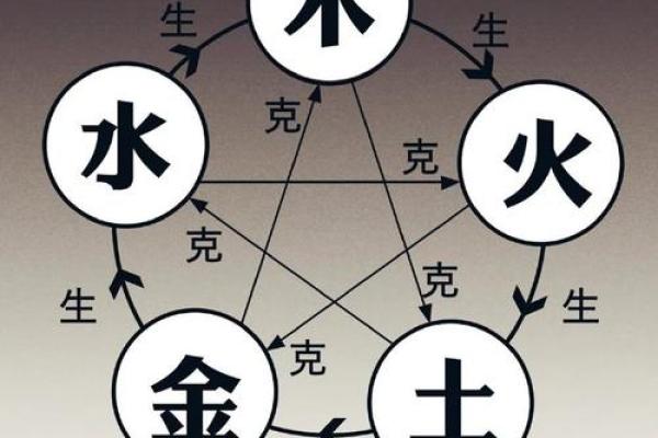 命理学视角：适合女孩子的命配与人生启示