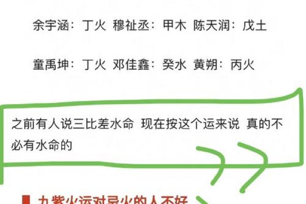 揭秘火命人与水命人的迷人特征与命理分析 揭秘火命人与水命人的迷人特征与命理分析