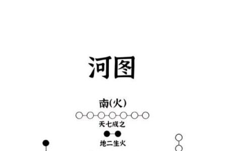 克土命女的物件：五行相生相克的秘密与选择