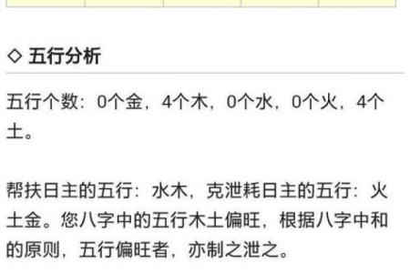 属龙女人的五行命理探秘：揭开神秘面纱，了解她们的命运与性格！