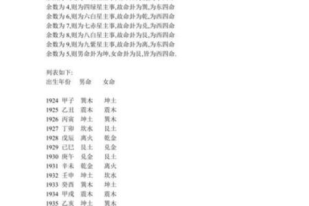 三两二命男：适合做的职业与发展方向分析