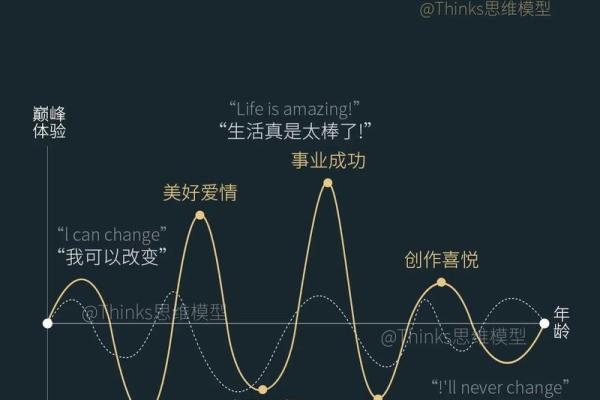 山下人命运的探寻:从命理看生活的意义 山下人命运的探寻:从命理看生活的意义