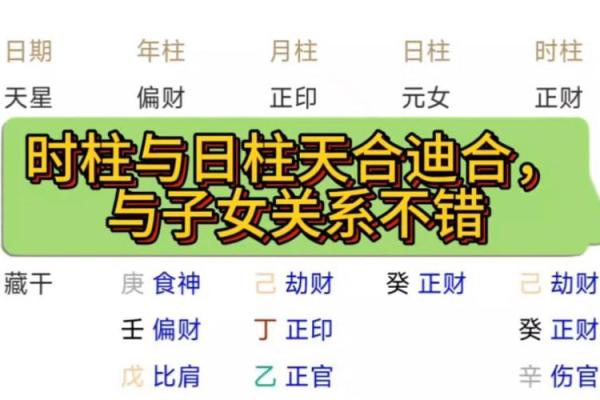 女命八字天合地合的奥秘：开创幸福人生的钥匙