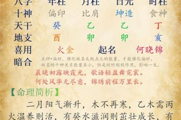 命理透视：你是否拥有成为富商的潜质？