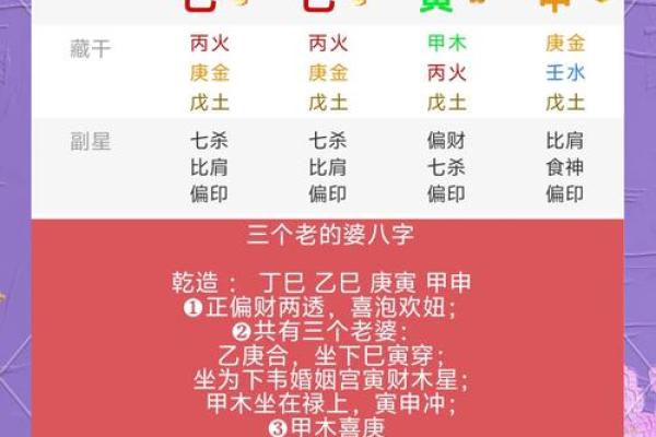 八字命理分析：探索命运之密码，揭秘人生的奥秘
