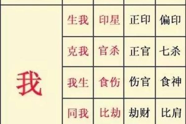 女命时柱带流霞的深刻意义与解读