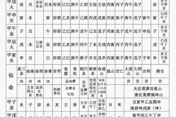 山头火命之人如何选择合适的葬山与向方？