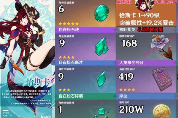 散兵的命座解析:如何利用命座优势提升人生运势 散兵的命座解析:如何利用命座优势提升人生运势