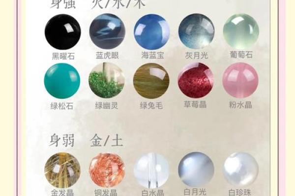 木命之人：五行搭配与提升运势的方法