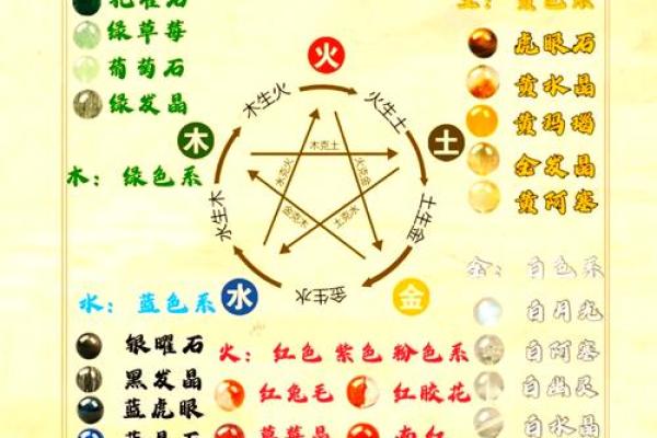 山头火命男的最佳配对：探索命理与和谐人生的奥秘