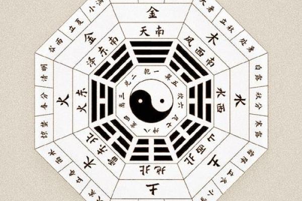 当八字女命日支坐官墓，如何解读命运的深意？