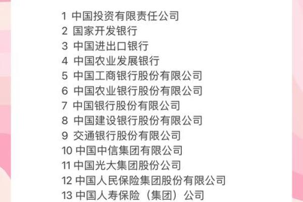 什么命格的人最适合进入金融行业？一探究竟！