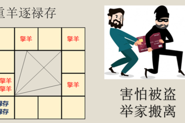 女人的命理揭秘：得禄之羊的神秘与魅力