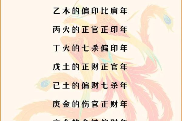 男命癸卯年解读：命理中的智慧与挑战