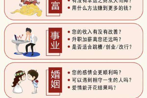 解读配偶命运：算命中的神秘钥匙与人生旅程的深厚关联