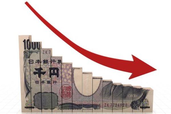 揭秘日元背后的命理之说,探索财富与命运的千丝万缕! 揭秘日元背后的命理之说,探索财富与命运的千丝万缕!