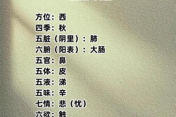 揭秘五行中的土和金命:探寻生命的奥秘与平衡 揭秘五行中的土和金命:探寻生命的奥秘与平衡