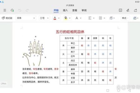 揭秘如何查找自己的五行属相，解析命运奥秘