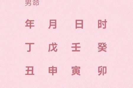 命运与成语：探索“命”字的多元文化含义