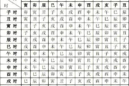 女命防刑的深刻含义与实用指南