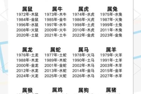 揭秘五行土命之外的秘密：它们是谁？