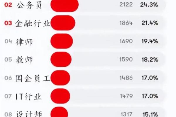 什么样的人才算是好女婿？揭示理想女婿的标准与特质