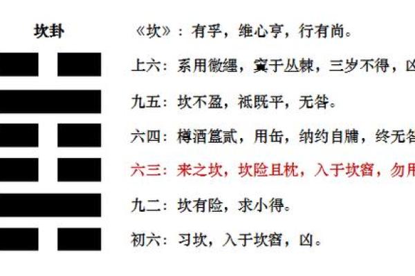 上坎下震卦详解：命卦揭秘与人生启示
