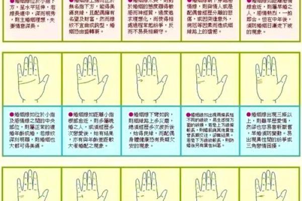 揭秘横财命的手相特征,掌握财富密码! 揭秘横财命的手相特征,掌握财富密码!