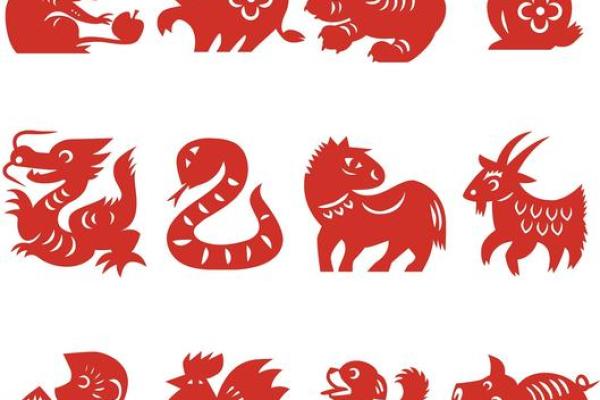 属蛇人财富命运大揭秘:2023年运势与理财策略 属蛇人财富命运大揭秘:2023年运势与理财策略